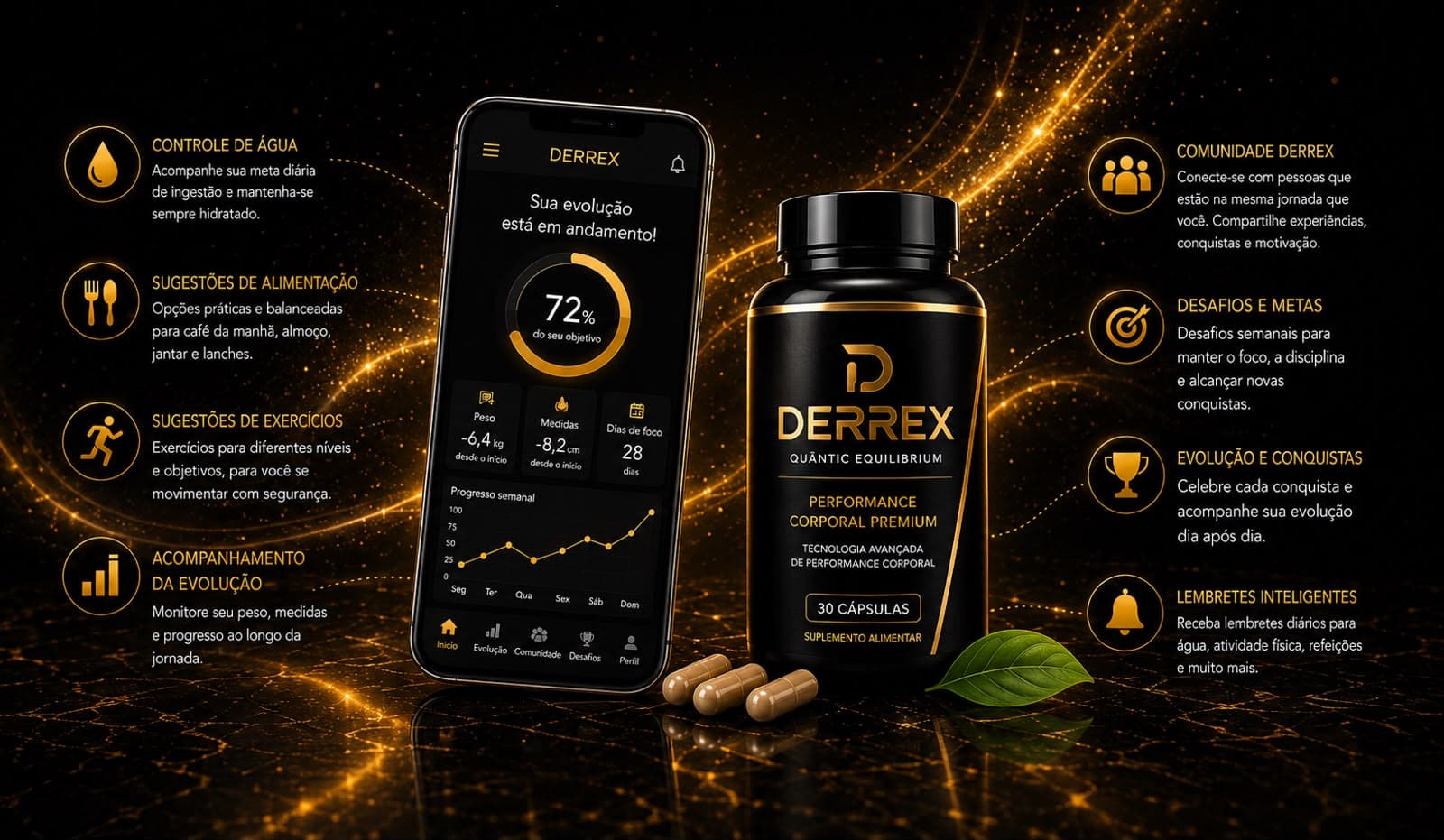 Recursos do aplicativo Derrex — controle de água, sugestões de alimentação e de exercícios, acompanhamento da evolução, comunidade, desafios e metas, evolução e conquistas e lembretes inteligentes.